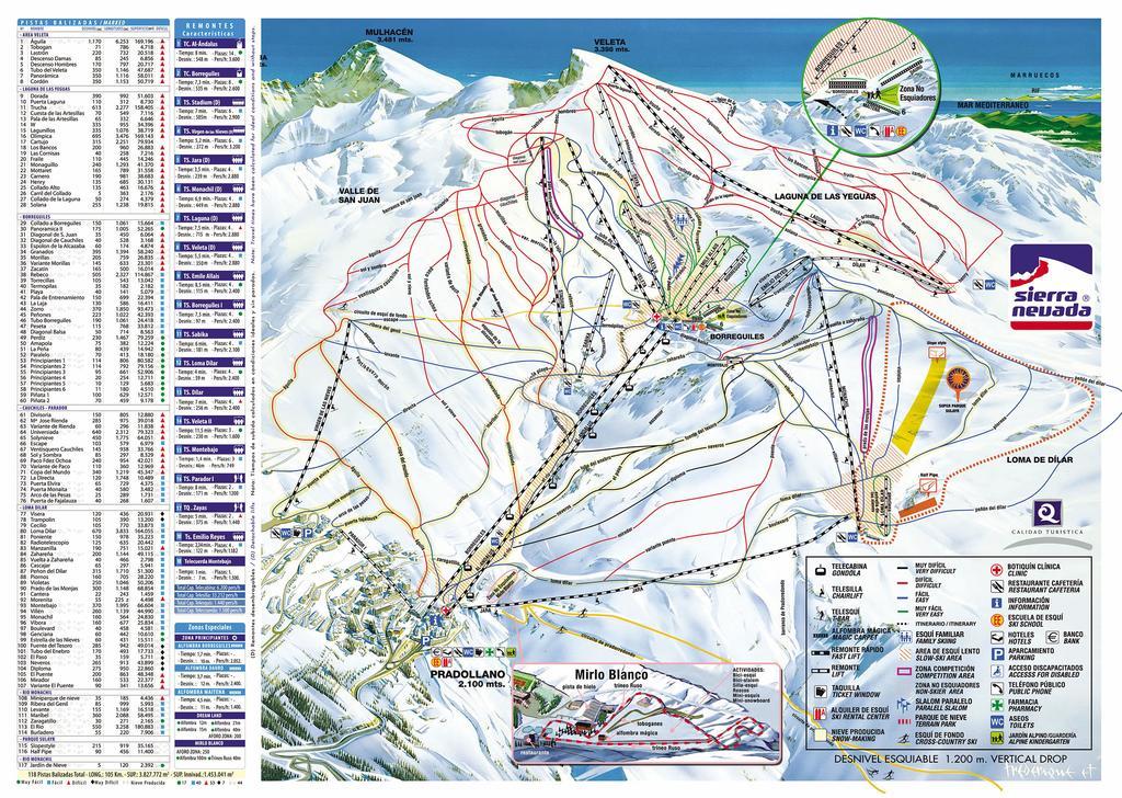 Residencial Veleta Asn Villa Sierra Nevada Kültér fotó